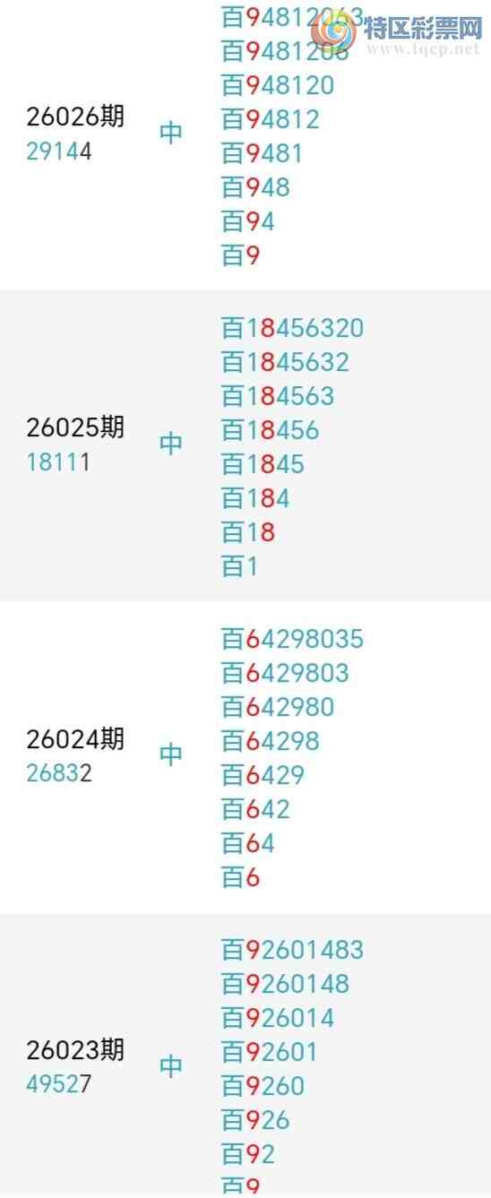 [������] 26036�ڣ��������а�λ25��23�ڣ�����5����λ��ͼ�桿782 / ����:�����󲮵� / ����ID:1209645