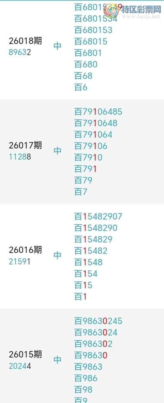 [������] 26036�ڣ��������а�λ25��23�ڣ�����5����λ��ͼ�桿79 / ����:�����󲮵� / ����ID:1209645