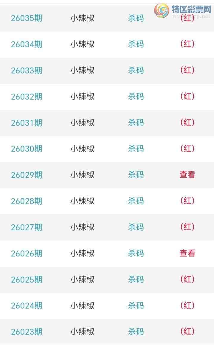 [������] 26036�ڣ�С����ʮλ,��8��,24��22�ڡ�ͼ�桿859 / ����:С���� / ����ID:1209658