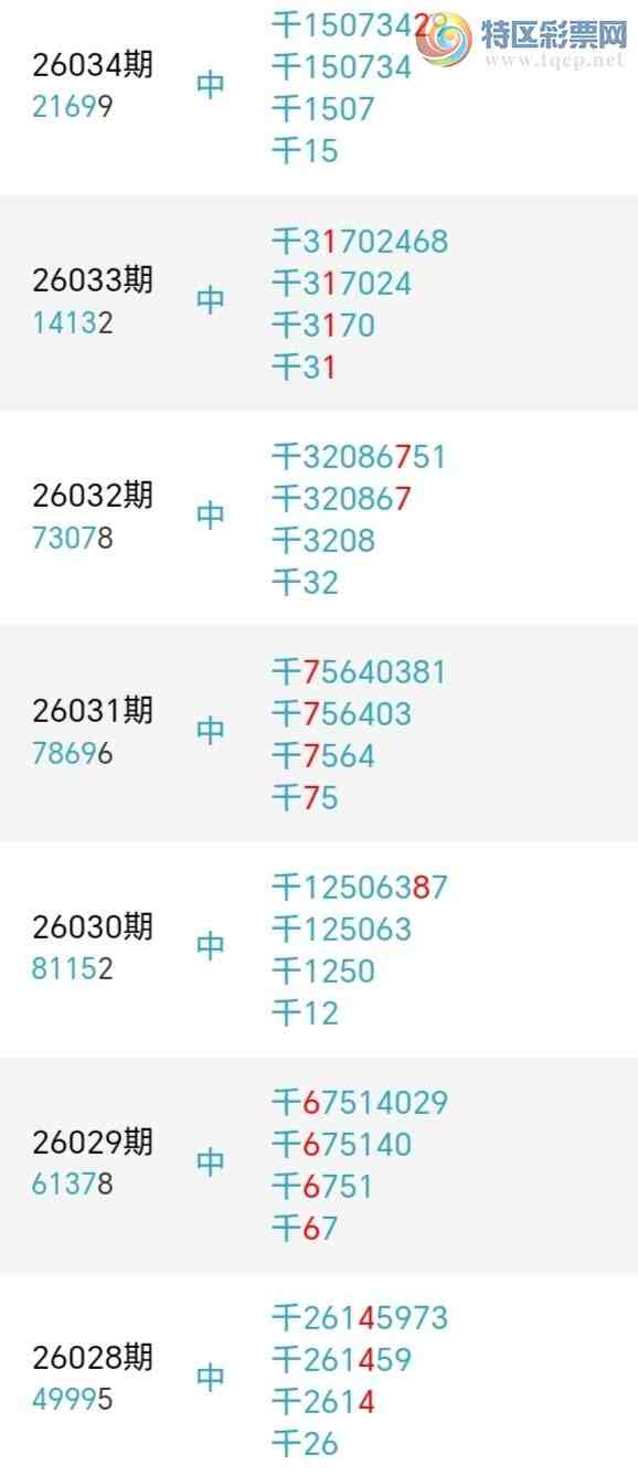 [������] 26036�ڣ�����ʦ����ͷ����ͷ2���У�����8�ڡ�ͼ�桿288 / ����:һ���ʺ� / ����ID:1209659