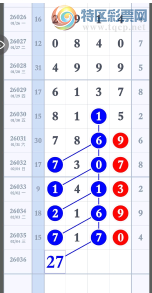 [������] 26036�ڣ����� ͷβ��֡�ͼ�桿719 / ����:����Ц1 / ����ID:1209661