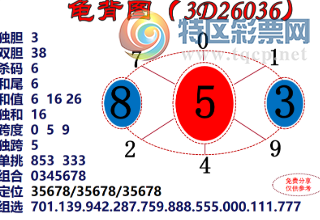[����3D] 26036�ڣ���μ�һ���ˮ�� ��Ϊ��͢Ѳ��ȥ�����ա�85 / ����:�¶����� / ����ID:1209720
