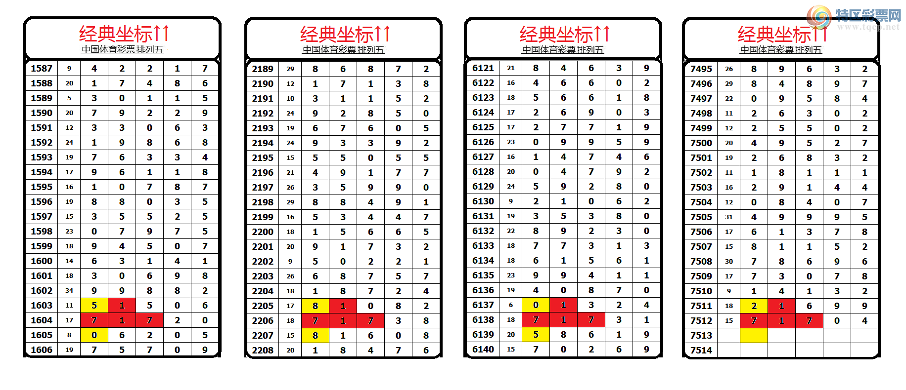 [������] 26037�ڣ��������������֥���з�Χ�С�ͼ��793 / ����:������� / ����ID:1209783