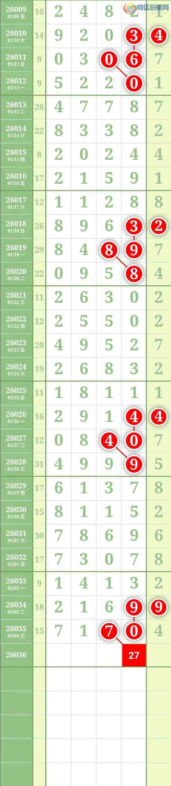 [������] 26037�ڣ��������������֥���з�Χ�С�ͼ��944 / ����:������� / ����ID:1209783