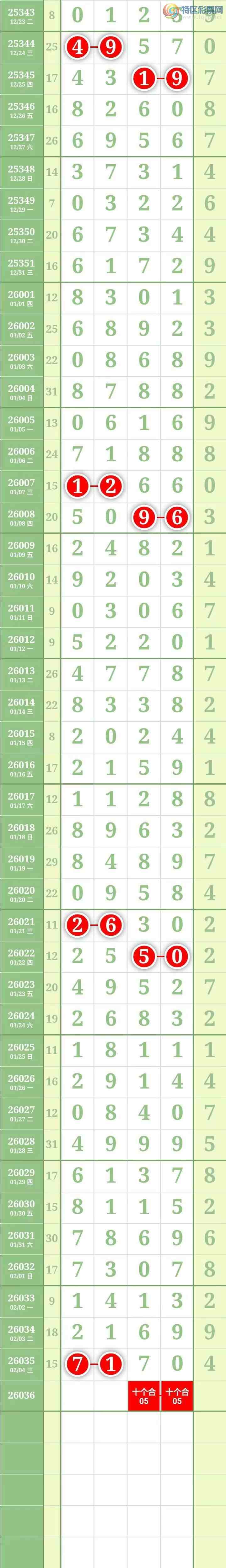 [������] 26037�ڣ��������������֥���з�Χ�С�ͼ��877 / ����:������� / ����ID:1209783