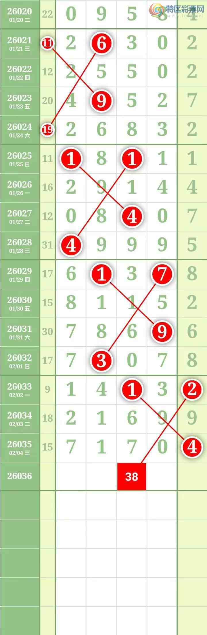 [������] 26037�ڣ��������������֥���з�Χ�С�ͼ��342 / ����:������� / ����ID:1209783