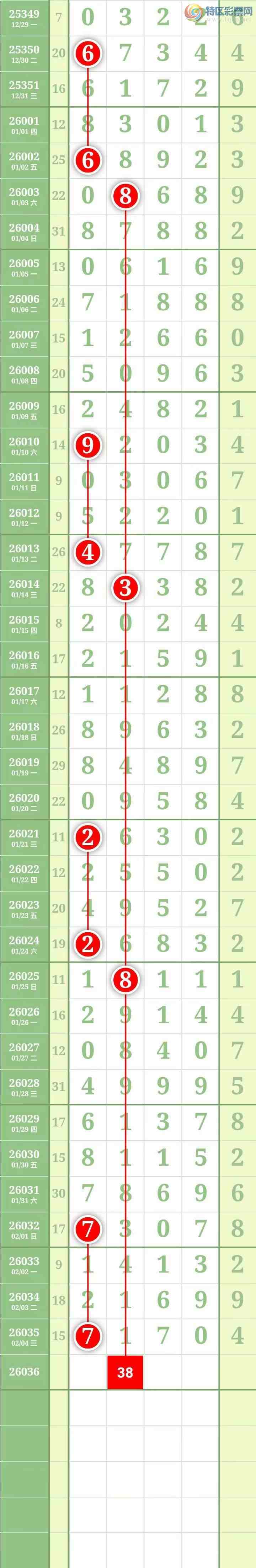 [������] 26037�ڣ��������������֥���з�Χ�С�ͼ��775 / ����:������� / ����ID:1209783