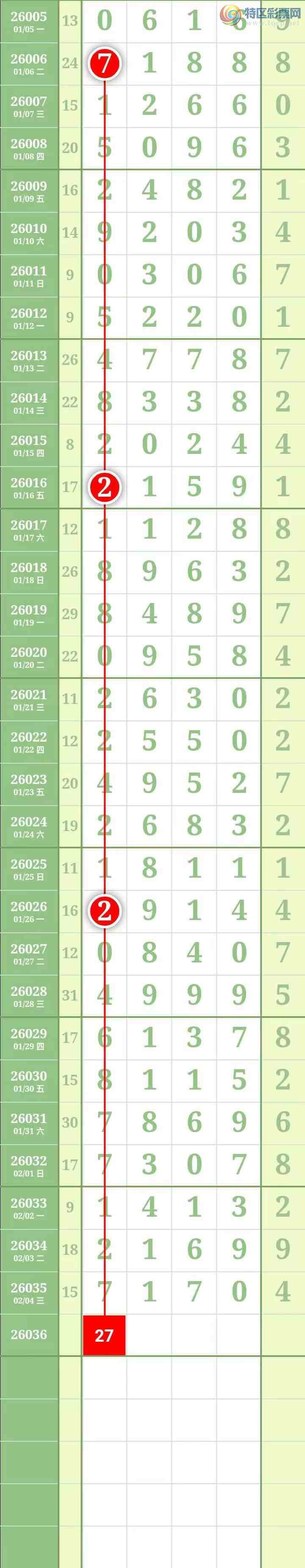 [������] 26037�ڣ��������������֥���з�Χ�С�ͼ��98 / ����:������� / ����ID:1209783