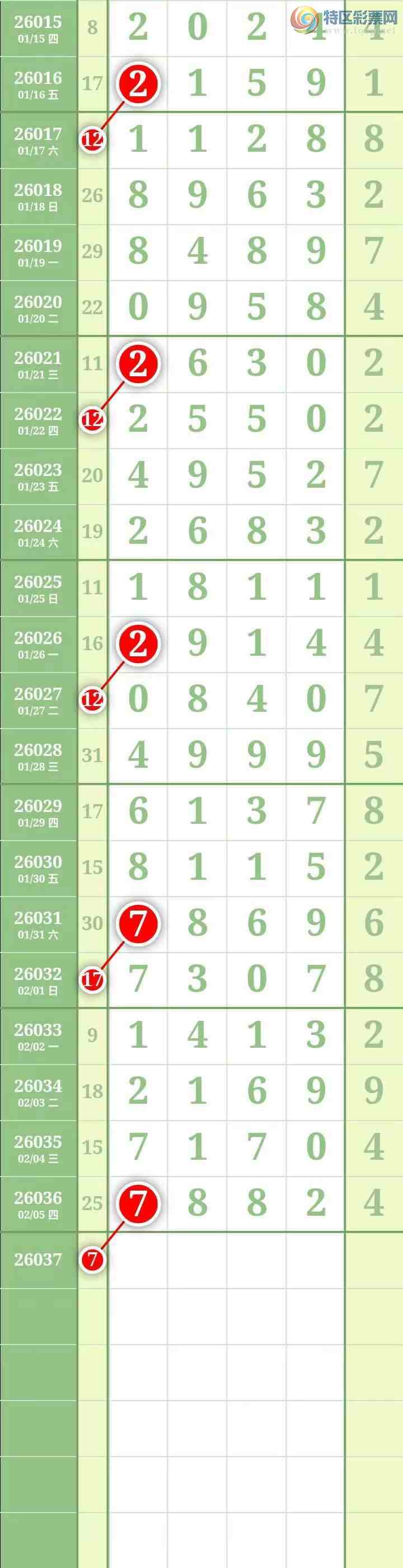 [������] 26037�ڣ��������������֥���з�Χ�С�ͼ��113 / ����:������� / ����ID:1209783