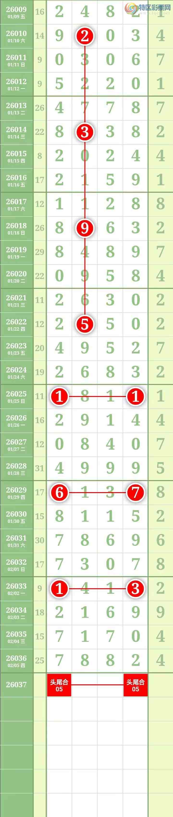 [������] 26037�ڣ��������������֥���з�Χ�С�ͼ��504 / ����:������� / ����ID:1209783