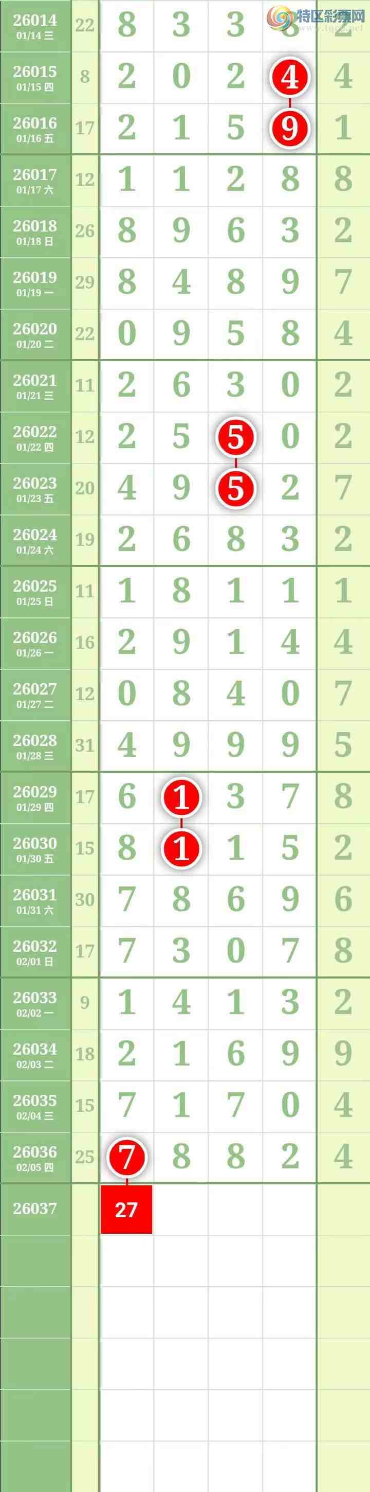 [������] 26037�ڣ��������������֥���з�Χ�С�ͼ��754 / ����:������� / ����ID:1209783