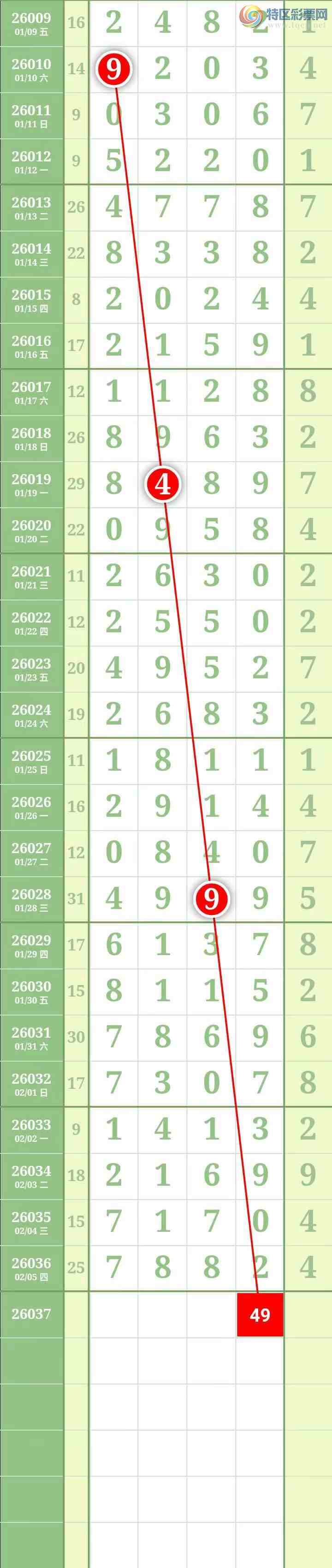 [������] 26037�ڣ��������������֥���з�Χ�С�ͼ��753 / ����:������� / ����ID:1209783