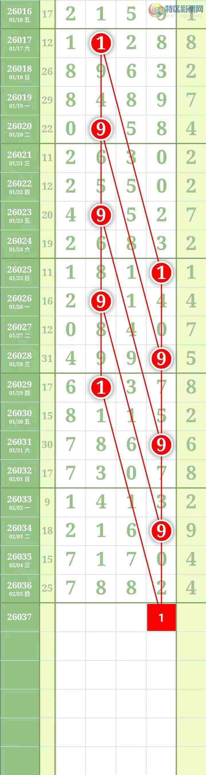 [������] 26037�ڣ��������������֥���з�Χ�С�ͼ��317 / ����:������� / ����ID:1209783