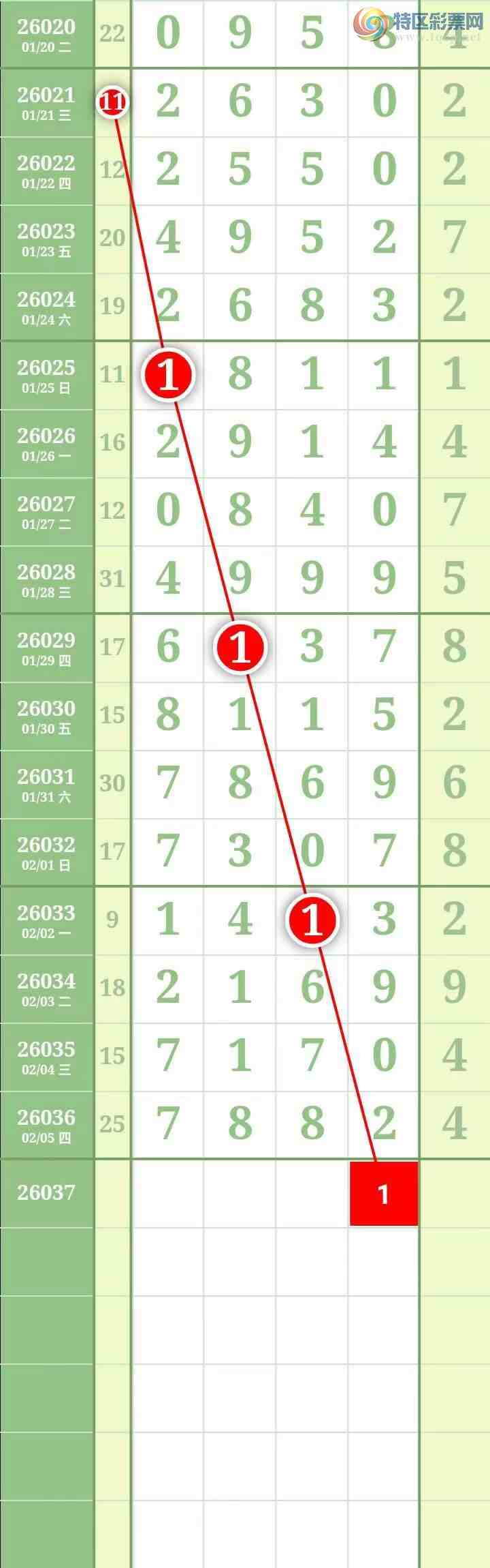 [������] 26037�ڣ��������������֥���з�Χ�С�ͼ��442 / ����:������� / ����ID:1209783