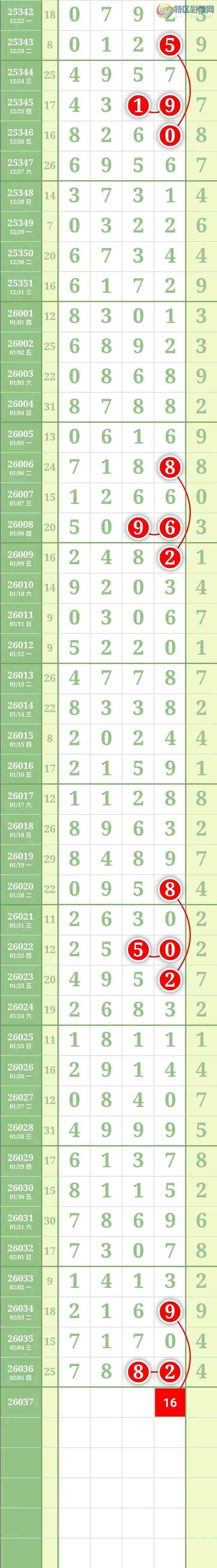 [������] 26037�ڣ��������������֥���з�Χ�С�ͼ��93 / ����:������� / ����ID:1209783