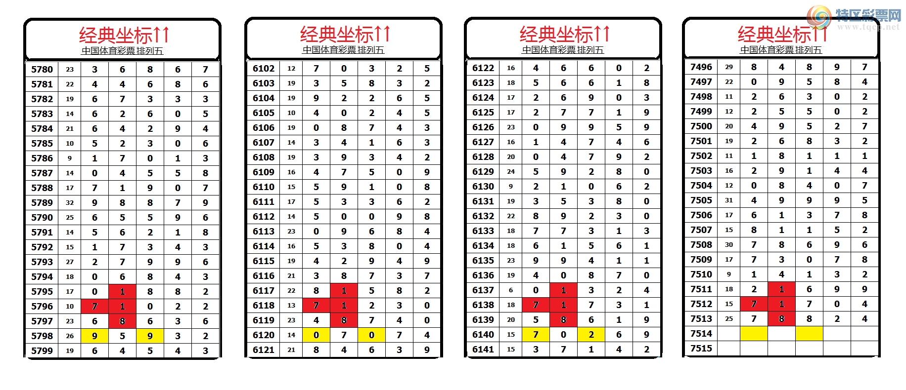[������] 26037�ڣ��������������֥���з�Χ�С�ͼ��695 / ����:������� / ����ID:1209783