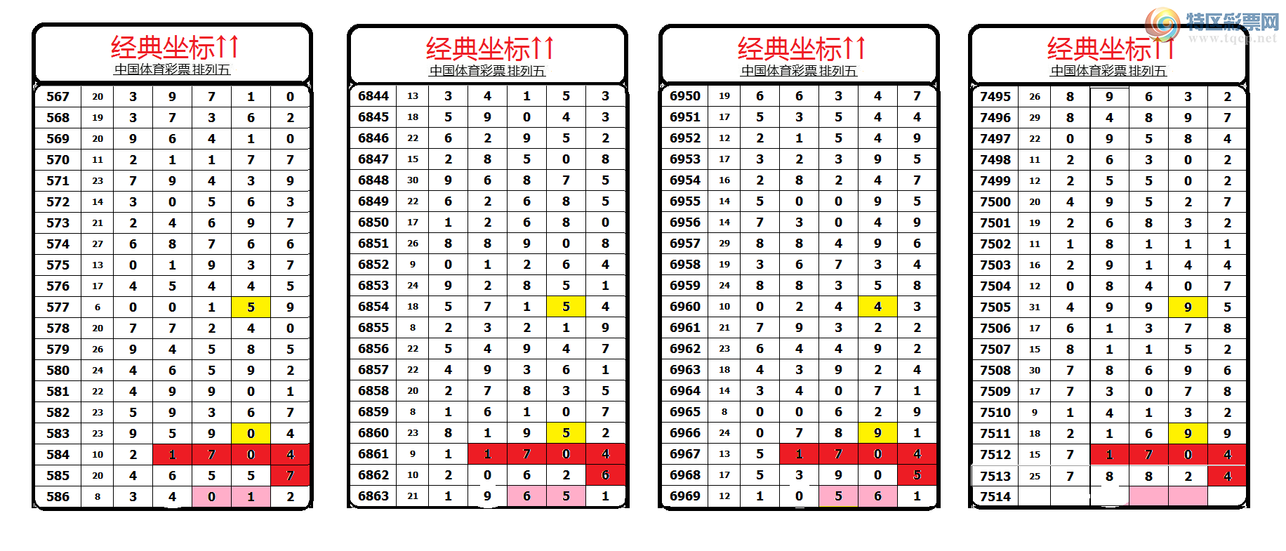 [������] 26037�ڣ��������������֥���з�Χ�С�ͼ��918 / ����:������� / ����ID:1209783