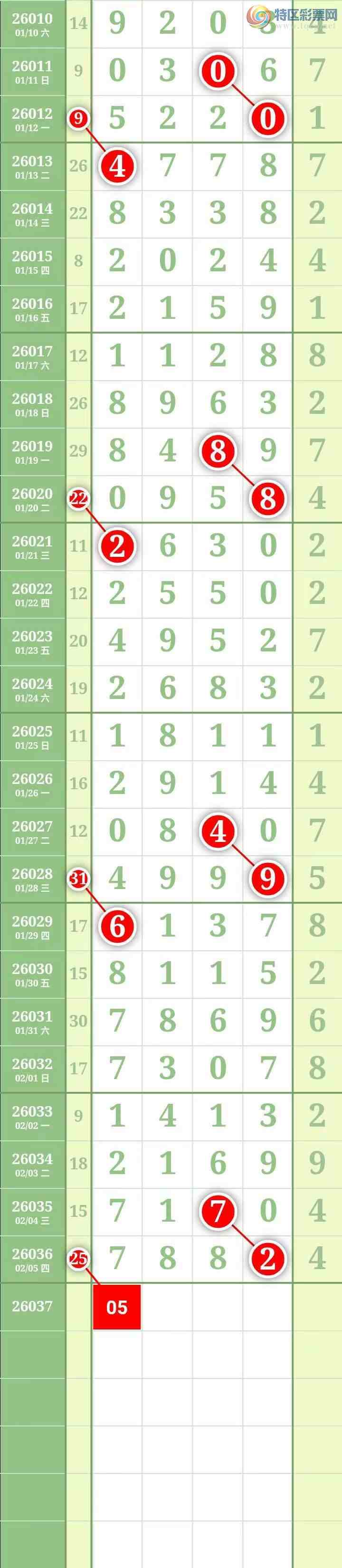 [������] 26037�ڣ��������������֥���з�Χ�С�ͼ��907 / ����:������� / ����ID:1209783