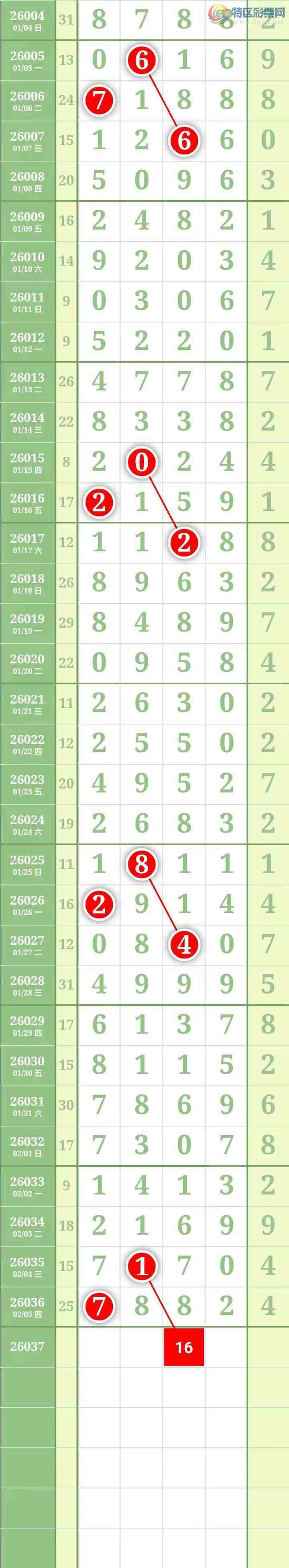 [������] 26037�ڣ��������������֥���з�Χ�С�ͼ��480 / ����:������� / ����ID:1209783