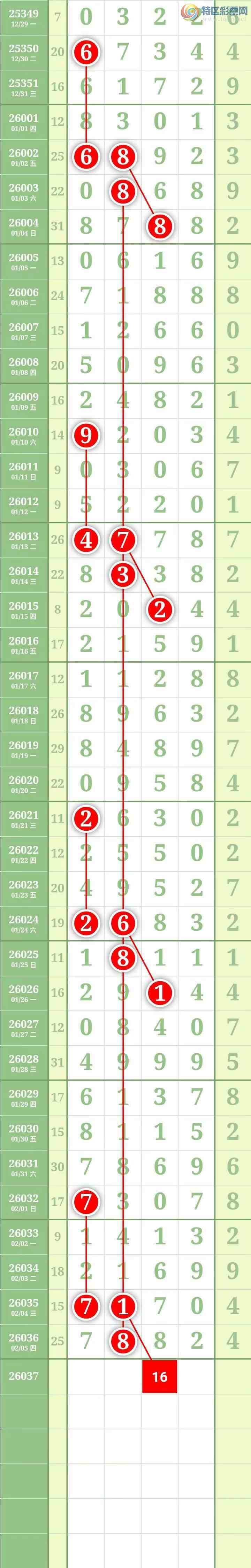 [������] 26037�ڣ��������������֥���з�Χ�С�ͼ��154 / ����:������� / ����ID:1209783