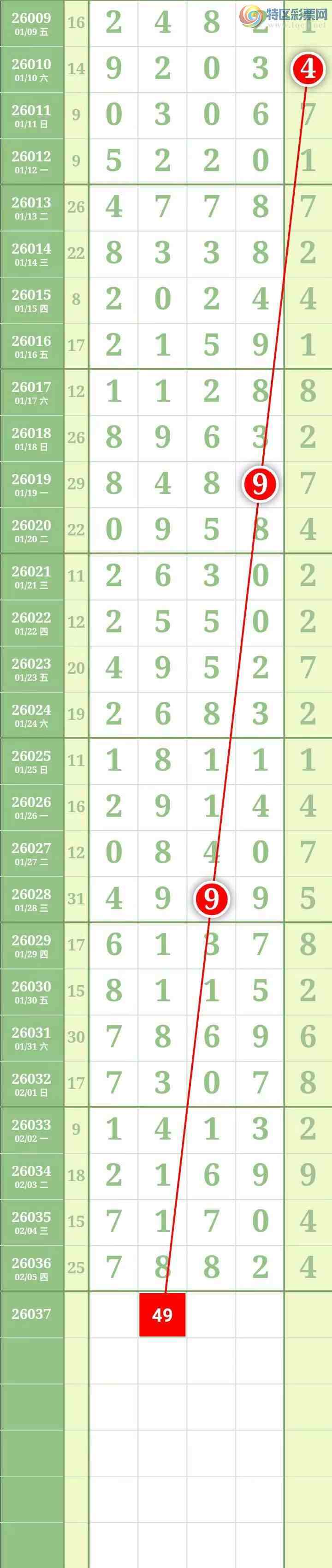 [������] 26037�ڣ��������������֥���з�Χ�С�ͼ��265 / ����:������� / ����ID:1209783