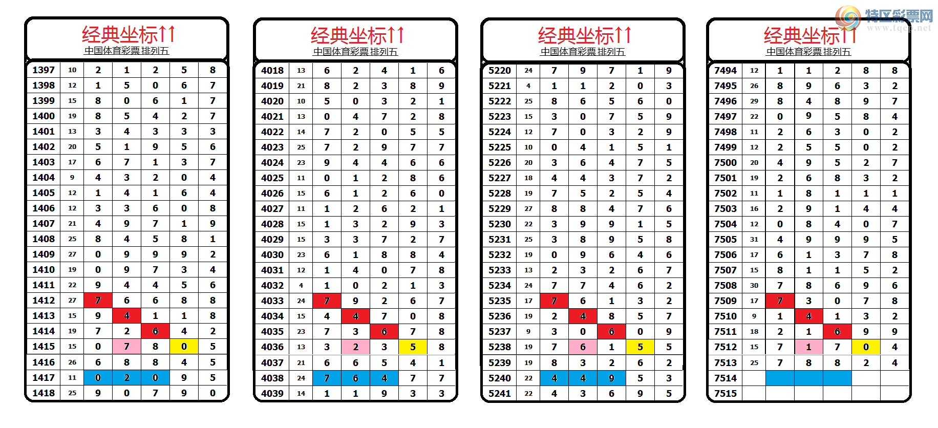 [������] 26037�ڣ��������������֥���з�Χ�С�ͼ��644 / ����:������� / ����ID:1209783
