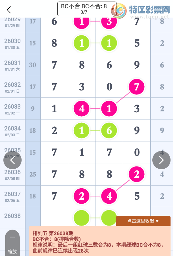 [������] 26038�ڣ��򵥼� �ο�һ�¡�ͼ�桿428 / ����:�ص�ͷ / ����ID:1210540