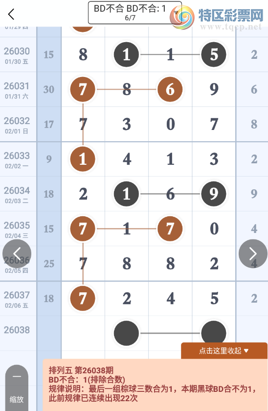 [������] 26038�ڣ��ų���λ�Ϸ֡�ͼ�桿973 / ����:��������11 / ����ID:1210539