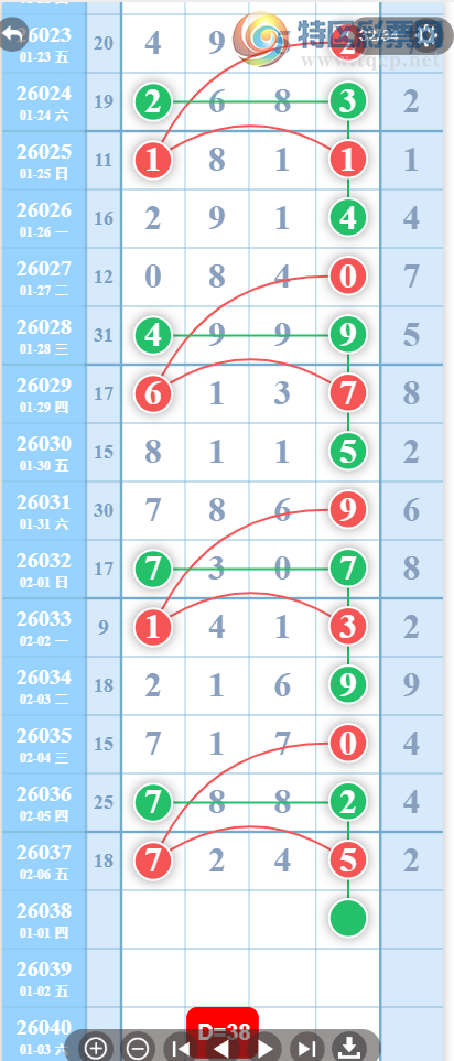 [������] 26038�ڣ��������ˡ�Ư���������͡�ͼ�桿340 / ����:������ / ����ID:1210680