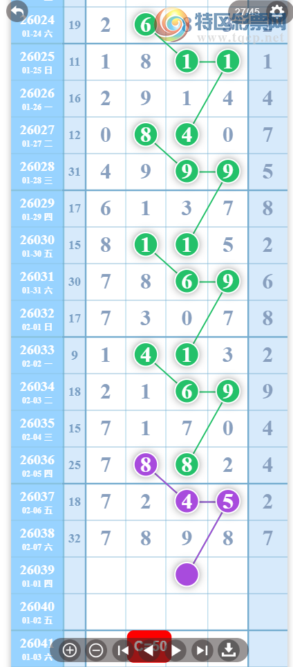 [������] 26039�ڣ��������ˡ�Ư���������� ɱ��3���У��Ӽ���7XX8��ͼ�桿949 / ����:������ / ����ID:1211035