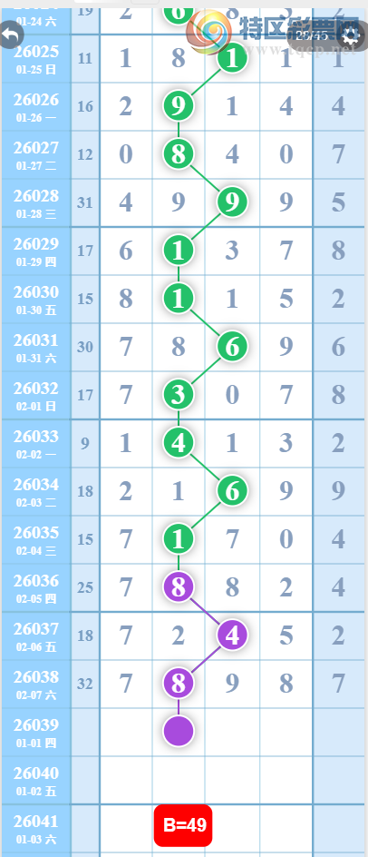 [������] 26039�ڣ��������ˡ�Ư���������� ɱ��3���У��Ӽ���7XX8��ͼ�桿265 / ����:������ / ����ID:1211035