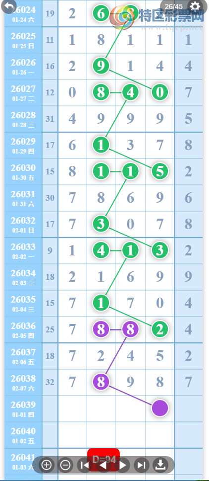 [������] 26039�ڣ��������ˡ�Ư���������� ɱ��3���У��Ӽ���7XX8��ͼ�桿683 / ����:������ / ����ID:1211035