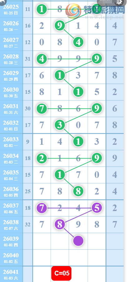 [������] 26039�ڣ��������ˡ�Ư���������� ɱ��3���У��Ӽ���7XX8��ͼ�桿531 / ����:������ / ����ID:1211035