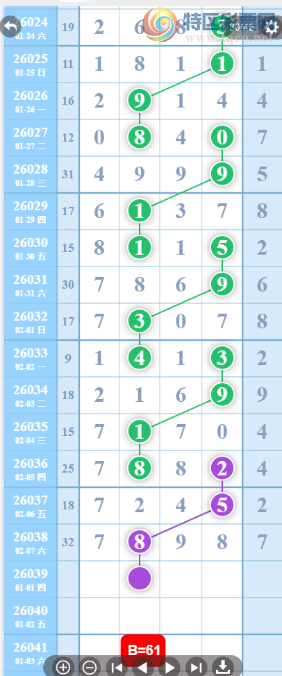 [������] 26039�ڣ��������ˡ�Ư���������� ɱ��3���У��Ӽ���7XX8��ͼ�桿457 / ����:������ / ����ID:1211035