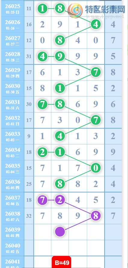 [������] 26039�ڣ��������ˡ�Ư���������� ɱ��3���У��Ӽ���7XX8��ͼ�桿552 / ����:������ / ����ID:1211035