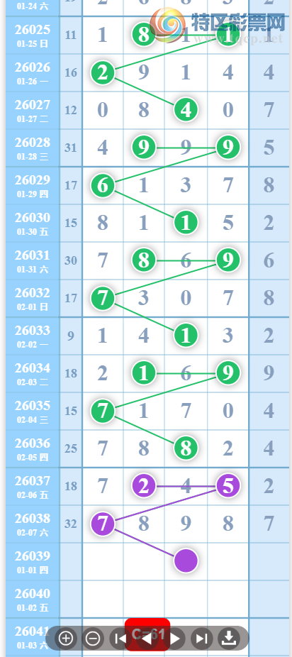 [������] 26039�ڣ��������ˡ�Ư���������� ɱ��3���У��Ӽ���7XX8��ͼ�桿613 / ����:������ / ����ID:1211035