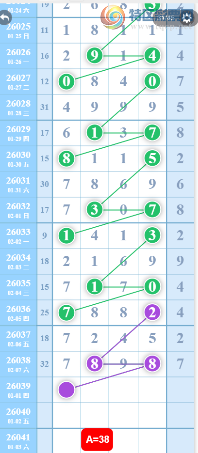 [������] 26039�ڣ��������ˡ�Ư���������� ɱ��3���У��Ӽ���7XX8��ͼ�桿364 / ����:������ / ����ID:1211035