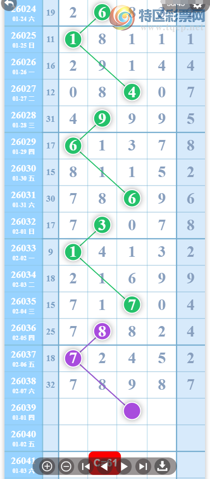 [������] 26039�ڣ��������ˡ�Ư���������� ɱ��3���У��Ӽ���7XX8��ͼ�桿247 / ����:������ / ����ID:1211035