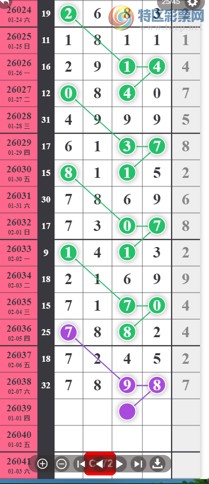 [������] 26039�ڣ������ϰ�С�㡷������� �Ӽ���7XX8 ��ͼ�桿735 / ����:���ϰ�С�� / ����ID:1211043