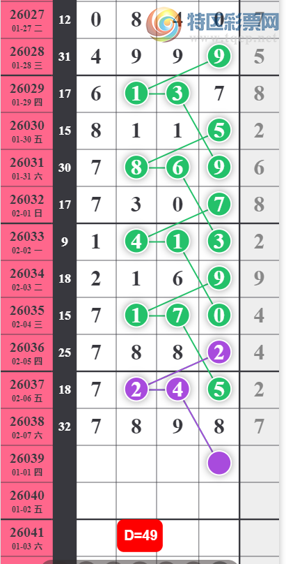 [������] 26039�ڣ������ϰ�С�㡷������� �Ӽ���7XX8 ��ͼ�桿13 / ����:���ϰ�С�� / ����ID:1211043