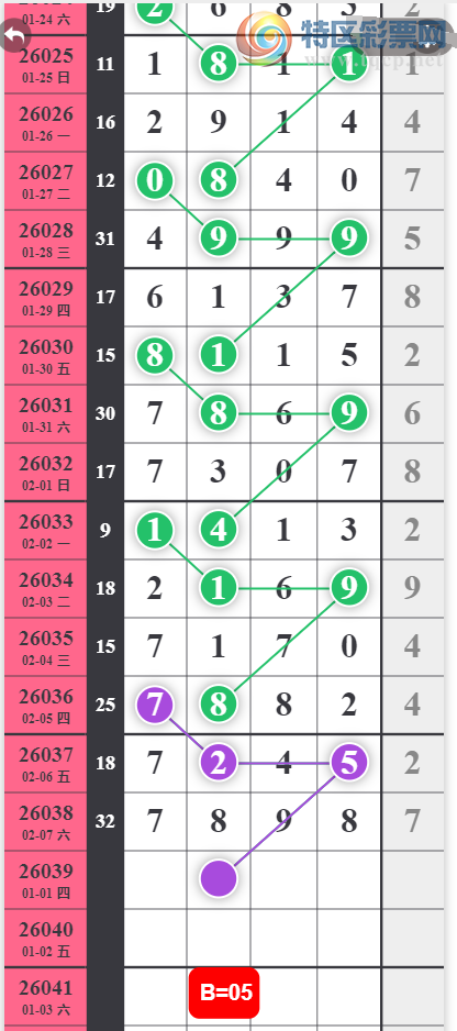 [������] 26039�ڣ������ϰ�С�㡷������� �Ӽ���7XX8 ��ͼ�桿428 / ����:���ϰ�С�� / ����ID:1211043