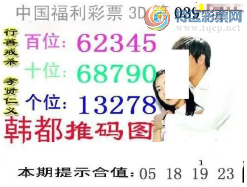 [����3D] 26039�ڣ�������ʾ��ֵ:05 18 19 23�����ա�780 / ����:�¸���ǰ_ / ����ID:1211349