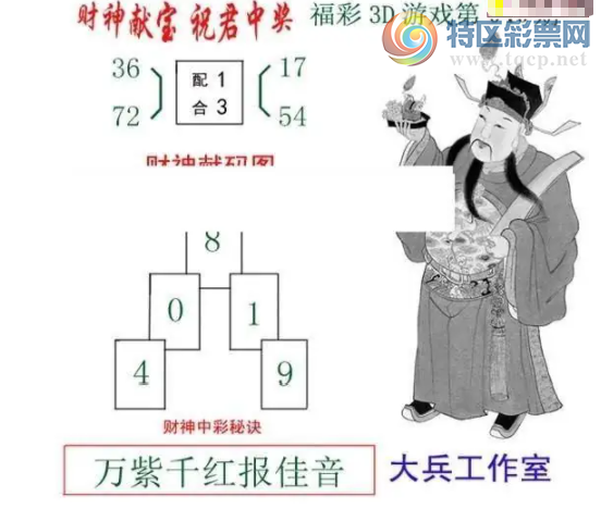[����3D] 26040�ڣ�����ǧ�챨���������ա�655 / ����:�ǿ��Ƽ� / ����ID:1211880