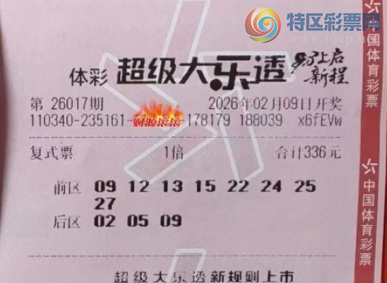 [����͸] 26017�ڣ�Ŭ���ϰ�225 / ����:��ľ΢�� / ����ID:1211936