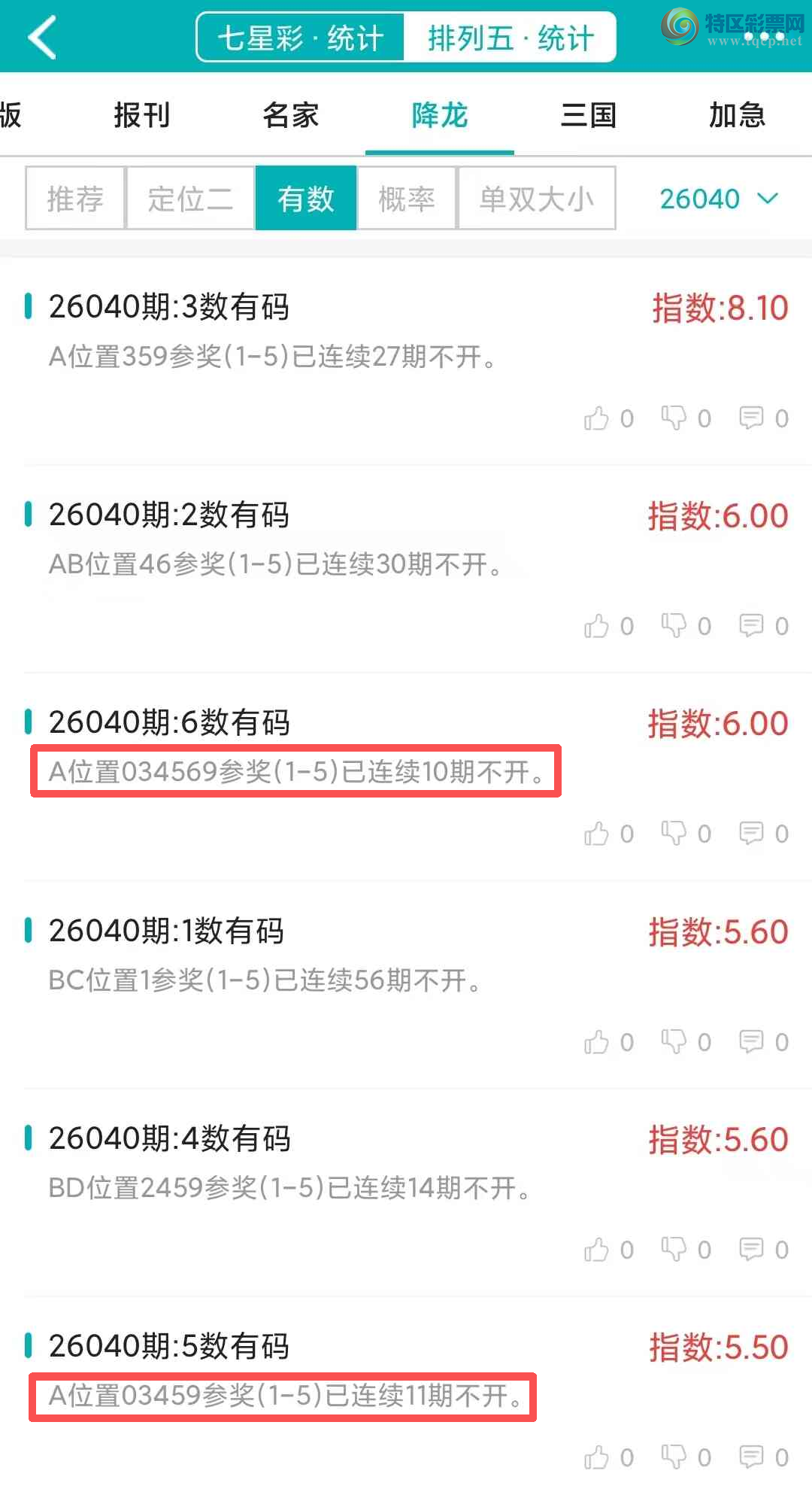[������] 26041�ڣ�������ͳ�ơ������������彵��ͳ�Ƹ���21���죬�ο���ѡ΢�ʵ㲥��945 / ����:�ͷ�-С�� / ����ID:1212479