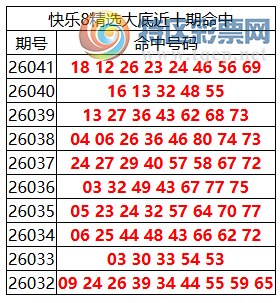 [����8] 26042�ڣ�����8���ֲ����ڴ�׵����8�룬ɱ2��10��6515 / ����:�ͷ�-С�� / ����ID:1213004