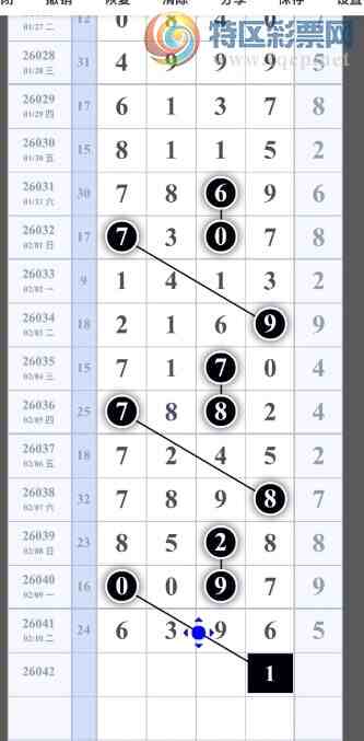 [������] 26042�ڣ��ο���λ��ͼ�桿426 / ����:Ψ�Ҷ���1 / ����ID:1213010