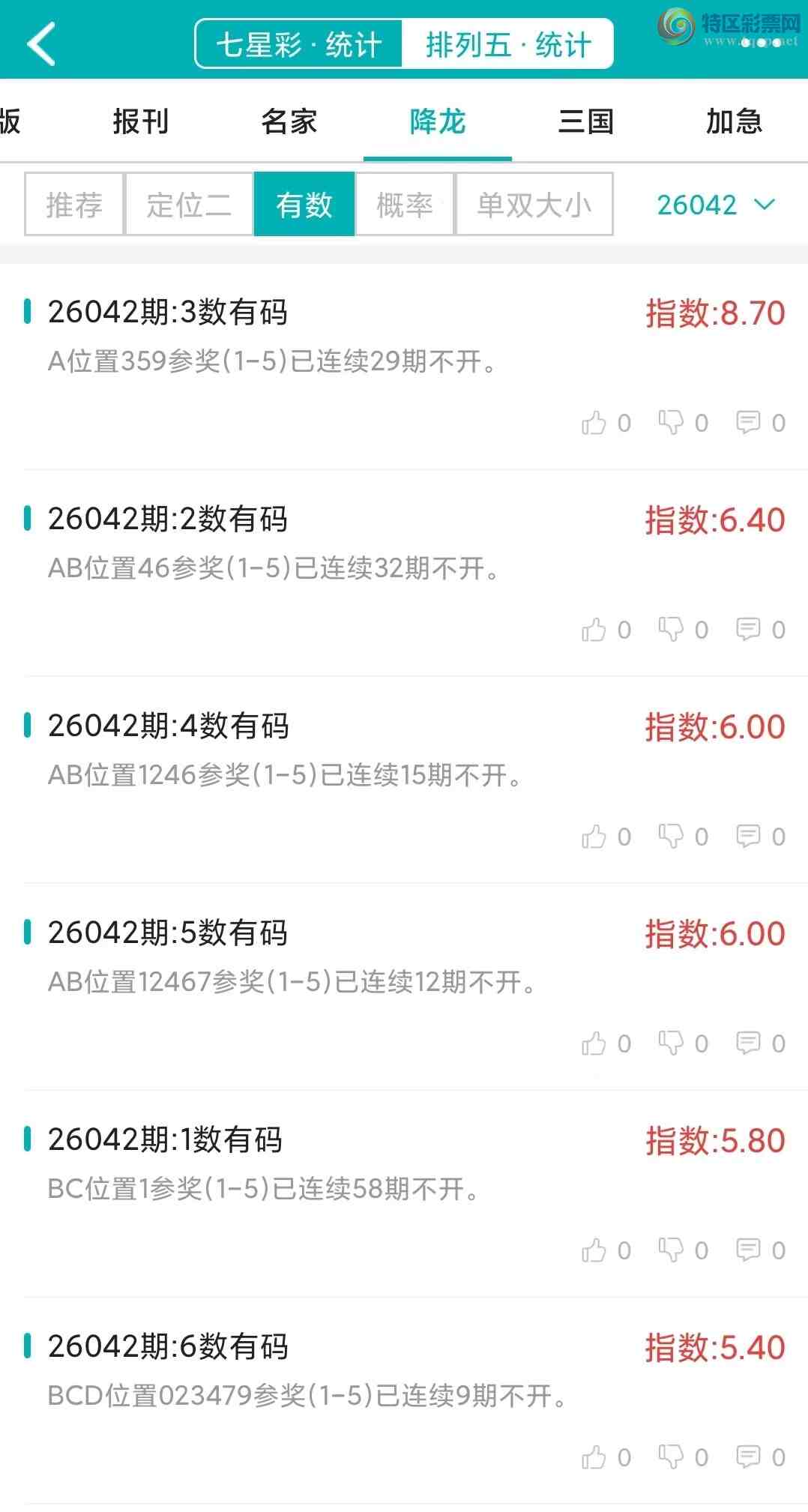 [������] 26042�ڣ�������ͳ�ơ������������彵��ͳ�Ƹ���21���죬�ο���ѡ΢�ʵ㲥��821 / ����:�ͷ�-С�� / ����ID:1213014