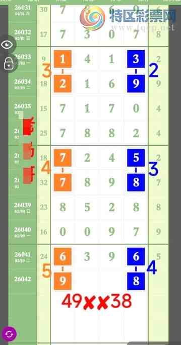 [������] 26042�ڣ�ͷβ �ж� ��λ��ͼ�桿697 / ����:�����н� / ����ID:1213035