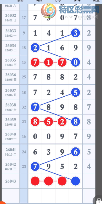[������] 26043�ڣ���˵���� ͼ��130 / ����:�����н� / ����ID:1213586